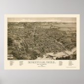 Knoxville, TN Panoramic Map - 1886 Poster (Voorkant)