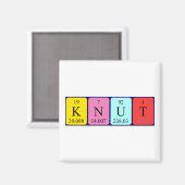 Knut periodieke tabelnaam magnet (Voorkant / Achterkant)