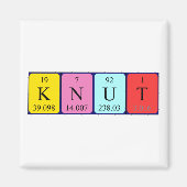 Knut periodieke tabelnaam magnet (Voorkant)