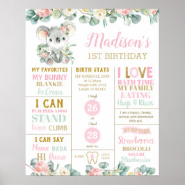 Koala 1st Birthday Milestone Birth Stats Floral Poster