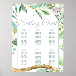 Koala Baby shower Birthday Party Seating Chart Poster