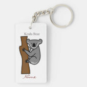 Koala Beer Klimaatboom Thunder_Cove Sleutelhanger (achterkant)