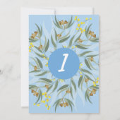 Koala Jongen Eerste Verjaardag Blauwe Uitnodiging (Achterkant)