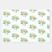 Koala Kinder velgpapier voor onmiddellijke verpakk Inpakpapier Vel (Voorkant 3)