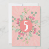 Koala Verjaardag Kaart (Achterkant)