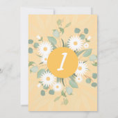 Koala Verjaardag Kaart (Achterkant)