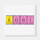 Kobi periodieke tabelnaam magnet (Voorkant)