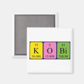 Kobi periodieke tabelnaam magnet (Voorkant / Achterkant)
