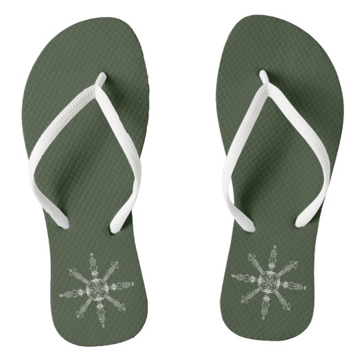 Kodi-complex. Verborgen woord teenslippers (Voetbed)