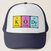 Kody periodiek table name pet (Voorkant)