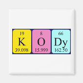 Kody periodieke table name magnet (Voorkant)