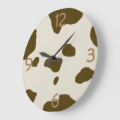 KOE Afdruk SKIN Driemaandelijkse cijfers Grote Klok (Hoek)