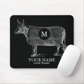  Koe Blanket Monogram Black Mousepad Muismat (Met muis)
