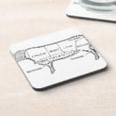 Koe Butcher Chart (2) Bier Onderzetter (Linkerzijde)