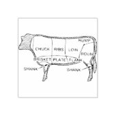 Koe Butcher Chart (2) Rubberstempel (Afrduk)