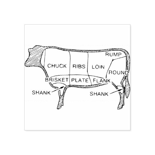 Koe Butcher Chart (2) Rubberstempel (Afrduk)