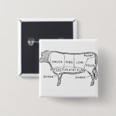 Koe Butcher Chart (2) Vierkante Button 5,1 Cm (Voorkant /achterkant)