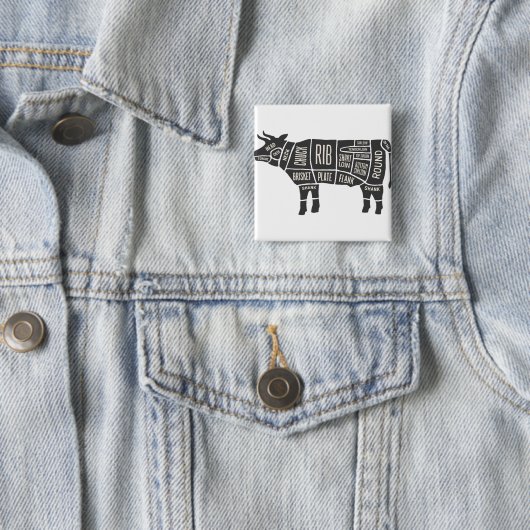 Koe Butcher Grafiek Vierkante Button 5,1 Cm (In situ)