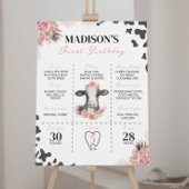 Koe eerste jaarmijlpaal poster