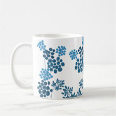 Koe peterselie 2 koffiemok (Links)