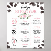 Koe Print Eerste Verjaardag Mijlpaal teken (Voorkant)