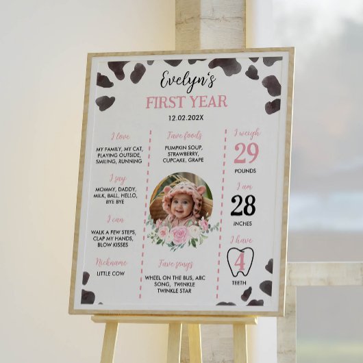 Koe Print Verjaardag Mijlpaal Sign Boerderij
