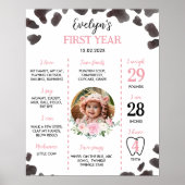 Koe Print Verjaardag Mijlpaal Sign Boerderij (Voorkant)