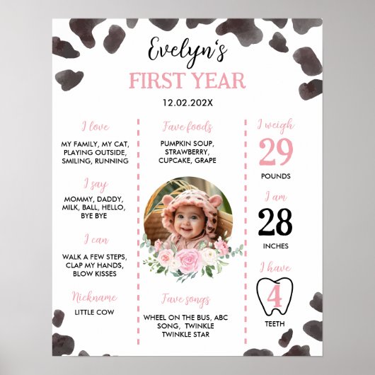 Koe Print Verjaardag Mijlpaal Sign Boerderij (Voorkant)