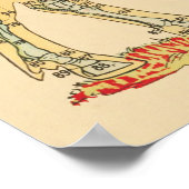 Koe Runderen Veterinaire Schema van skeletanatomie Poster (Hoek)