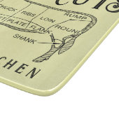 Koe rundvlees snijdt diagram Aangepaste keuken Snijplank (Hoek)