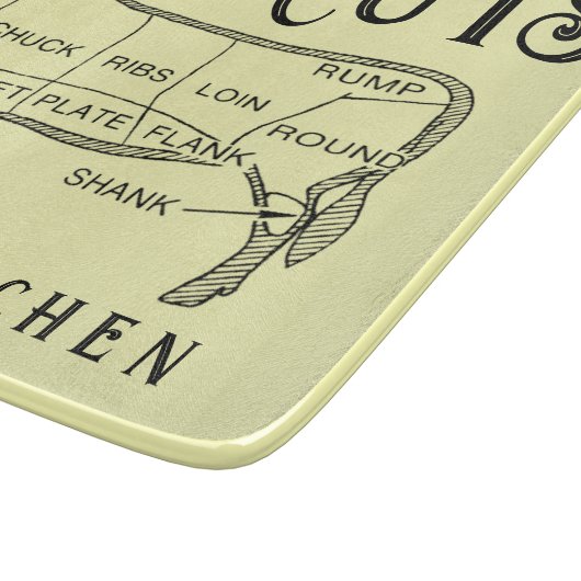 Koe rundvlees snijdt diagram Aangepaste keuken Snijplank (Hoek)