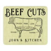 Koe rundvlees snijdt diagram Aangepaste keuken Snijplank (Voorkant)