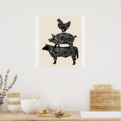 Koe Varkenspuikdelen Poster (Keuken)