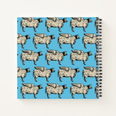 Koe vleesrundvlees snijdt persoonlijk kookboekrece notitieboek (Achterkant)