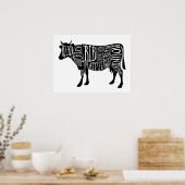 koe vleesslagersstukken, grote wandkunst, keukenku poster (Keuken)