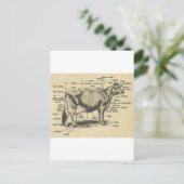 koeienvlees briefkaart (Staand voorkant)