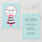 Koeken Bakery Aqua Visitekaartje (Voorkant / Achterkant)