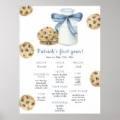 Koekjes en melk eerste verjaardag mijlpaal verjaar poster (Voorkant)