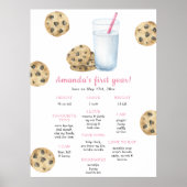 Koekjes en melk eerste verjaardag mijlpaal verjaar poster (Voorkant)