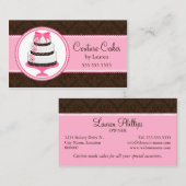 Koekkerbakkerij Visitekaartje (Voorkant / Achterkant)