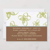 Koekpartij - Retro Stove Brown Oranje Blue Kaart (Achterkant)