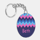 Koel Blauw Roze Chevron Monogram Cirkel Sleutelhan Sleutelhanger (Voorkant Links)