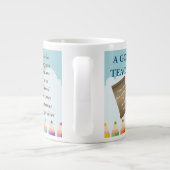 Koel een goede prijs voor docenten Dank u wel Grote Koffiekop (Achterkant)