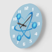 Koel en Nerdy Grote Klok (Hoek)