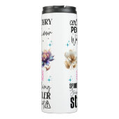 Koel - Thermische Tumbler Thermosbeker (Achterkant)