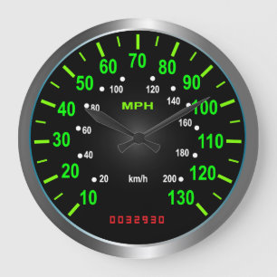 Koel van de snelheidsmeter grote klok