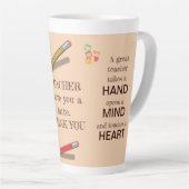 Koel voor een geweldige lerarenwaardering waar ik  latte mok (Rechterhoek)