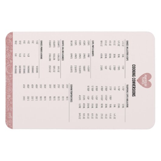 Koelbekroonde omzettingen schattig lichtroze  magneet (Horizontaal)