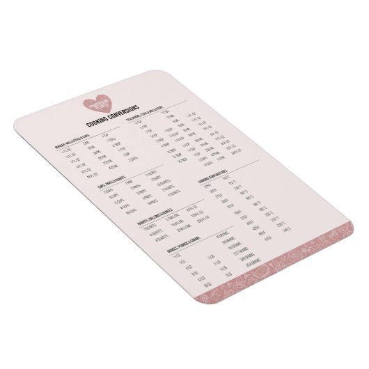 Koelbekroonde omzettingen schattig lichtroze magneet (Rechterzijde)