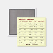 Koele meetmagneet! magneet (Voorkant / Achterkant)